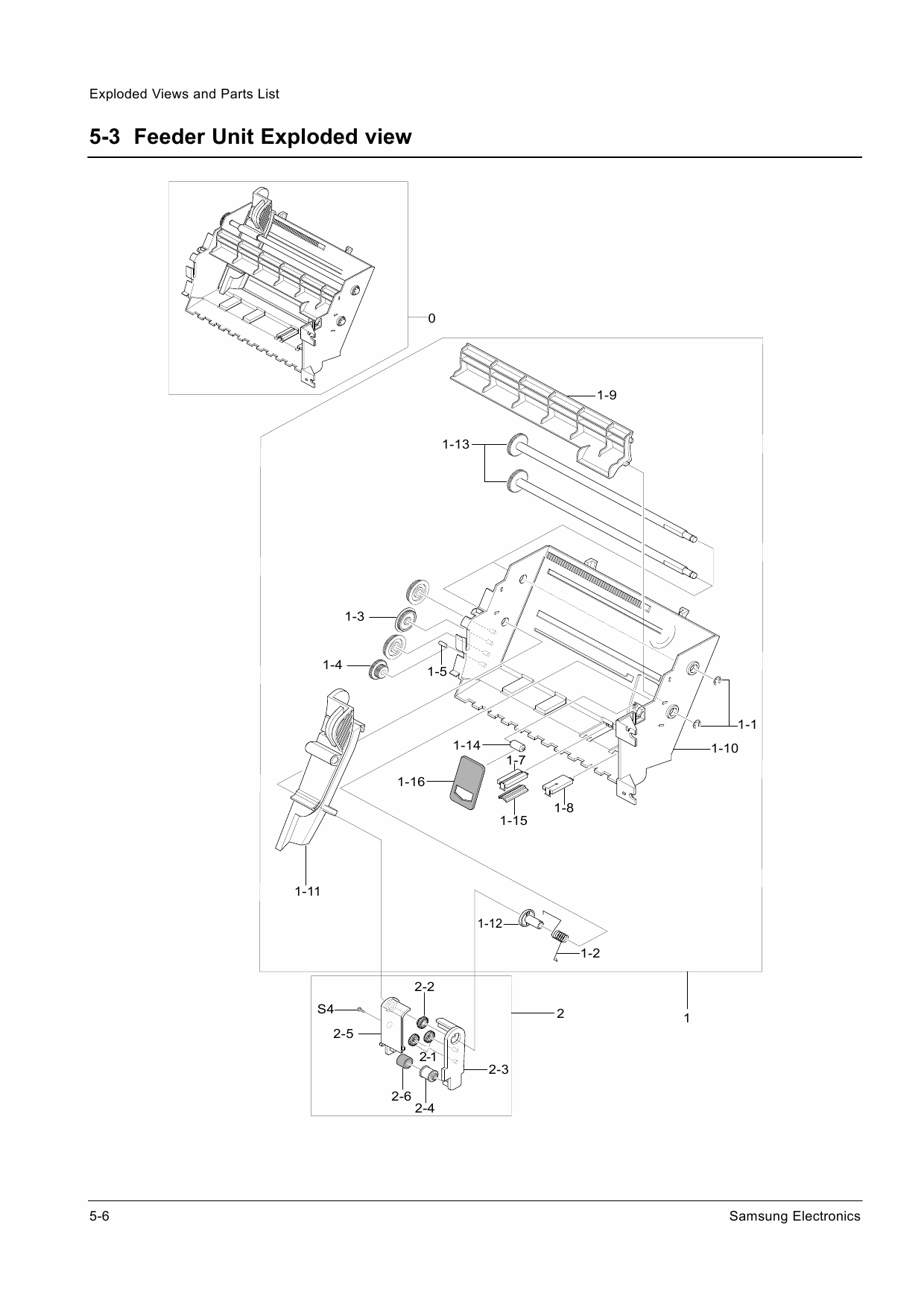 Samsung InkJet-MFP SCX-1150 Parts and Service Manual-5